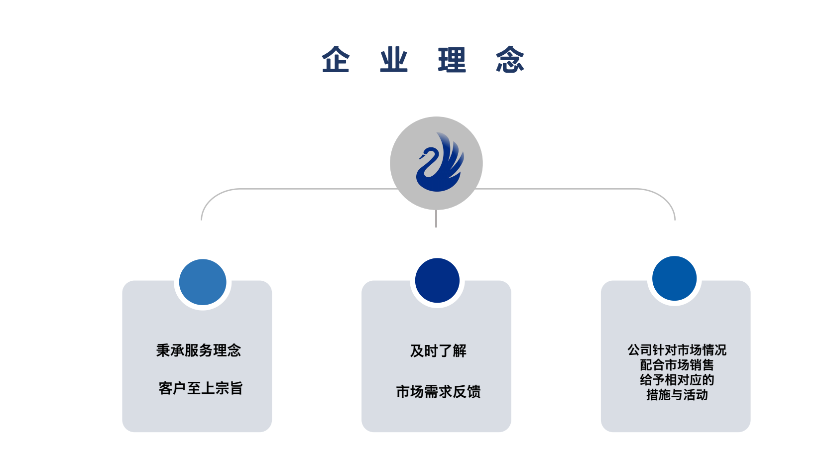 玩儿.png